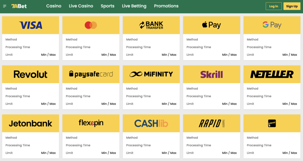 Credit card Casino payment options